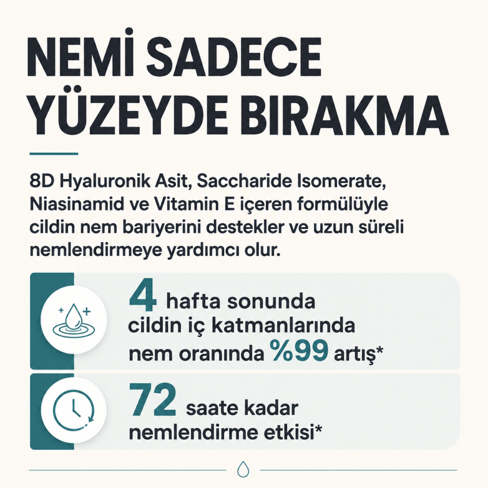 Yoğun Nemlendirici 8D Hyaluronik Asit Cilt Bakım Kremi 50 ml
