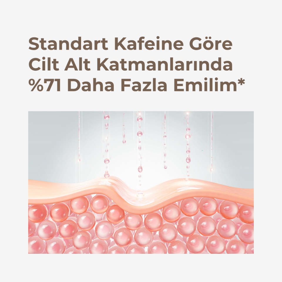 Aydınlatıcı ve Torbalanma Karşıtı Lipozomal Kafein Göz Çevresi Kremi 15 g