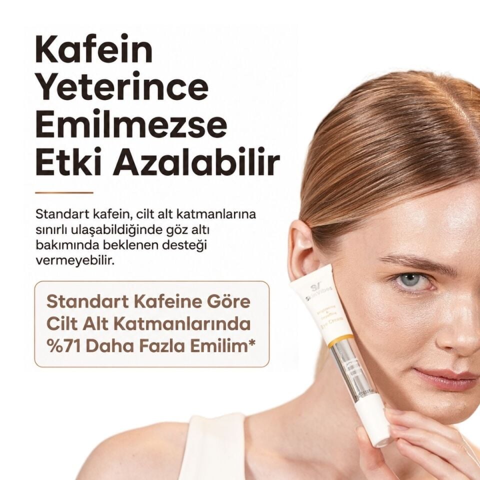 Aydınlatıcı ve Torbalanma Karşıtı Lipozomal Kafein Göz Çevresi Kremi 15 g