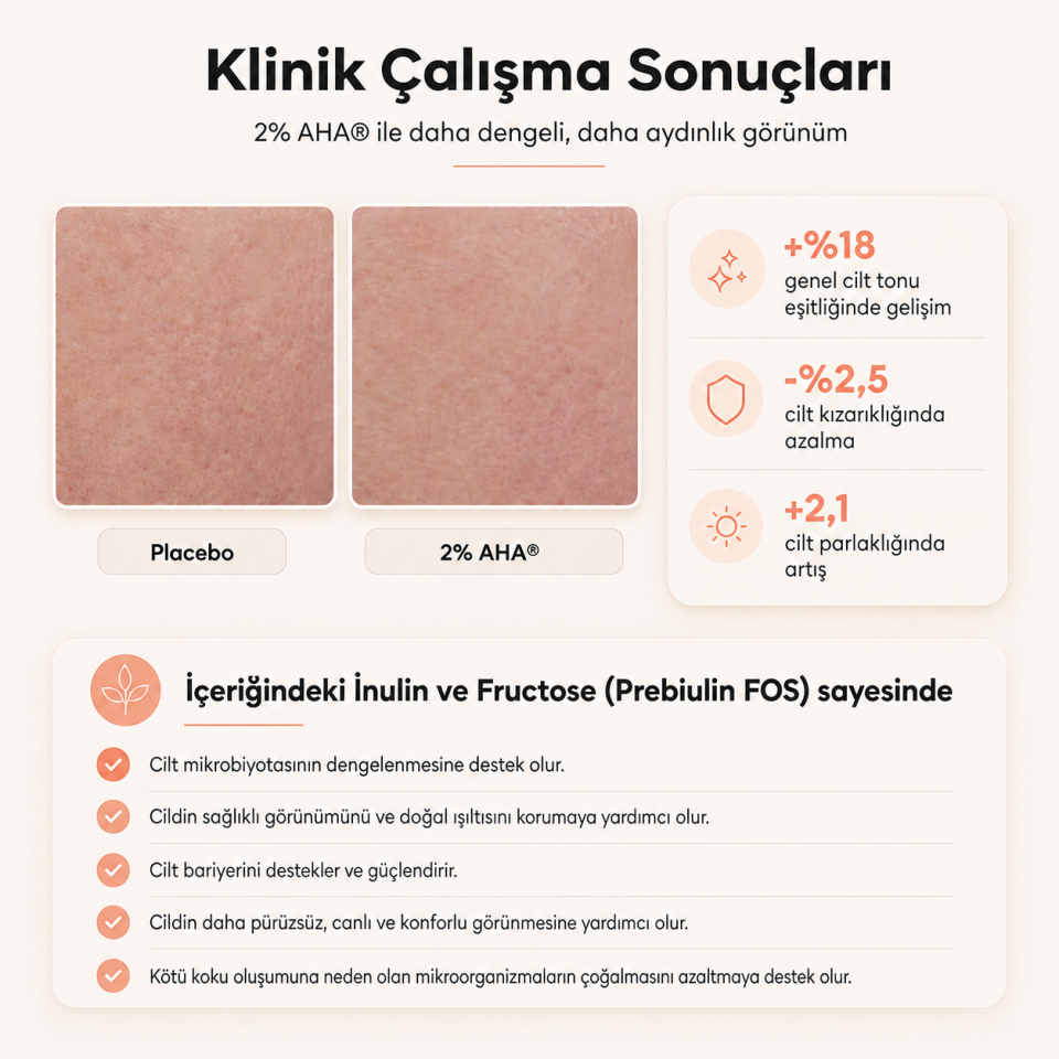 Aydınlatıcı ve Nemlendirici Yüz Yıkama Köpüğü 150 ml